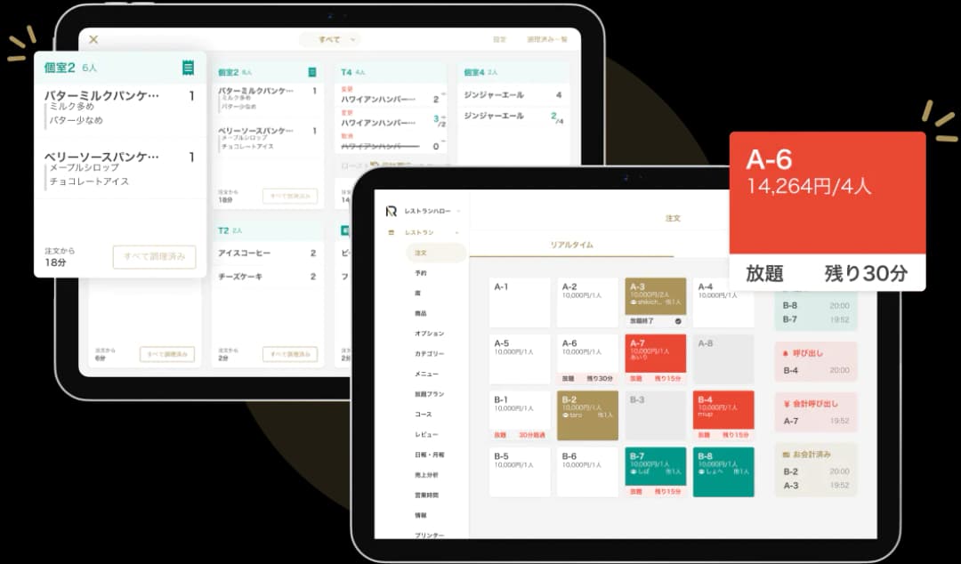 การแสดงผลแบบเรียลไทม์บนหน้าจอสั่งซื้อ