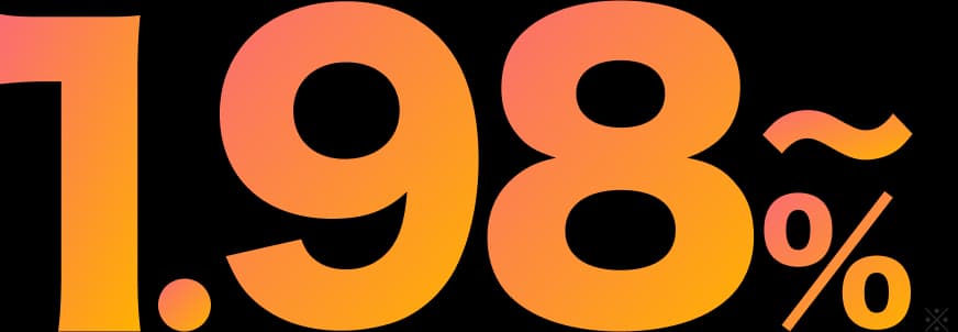 1.98%~
