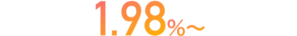 1.98%~
