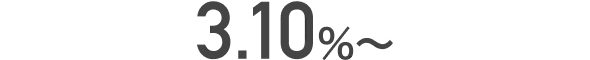 3.10%~