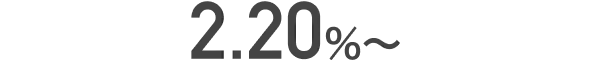 2.20%~